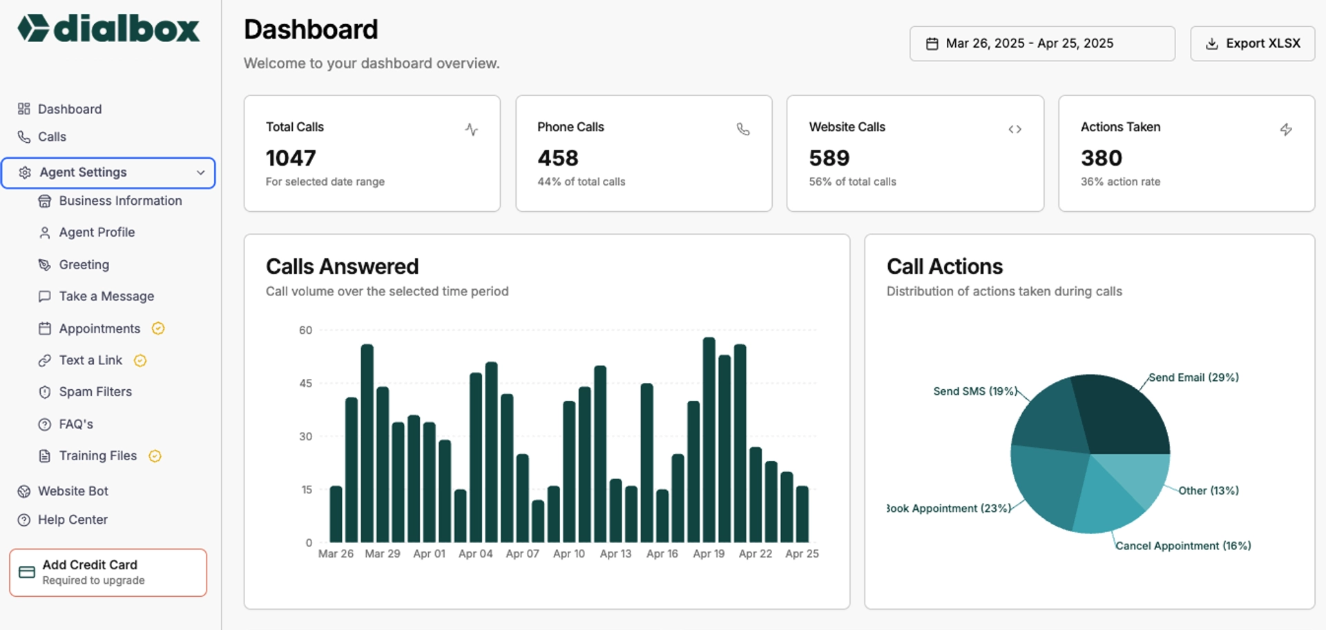Dialbox Dashboard